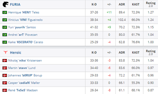 永劫无间新动作上线 顾清寒魏轻展现倒反阴阳魅力
