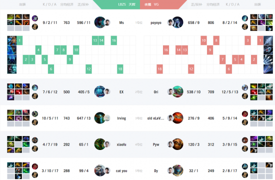永劫无间2025赛季前瞻新英雄新武器新皮肤全面解析